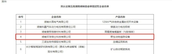 湖南環球信士科技有限公司,湖南野生動物追蹤,湖南衛星追蹤器,湖南追蹤器